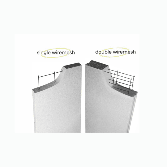 Panel Dinding Maccon